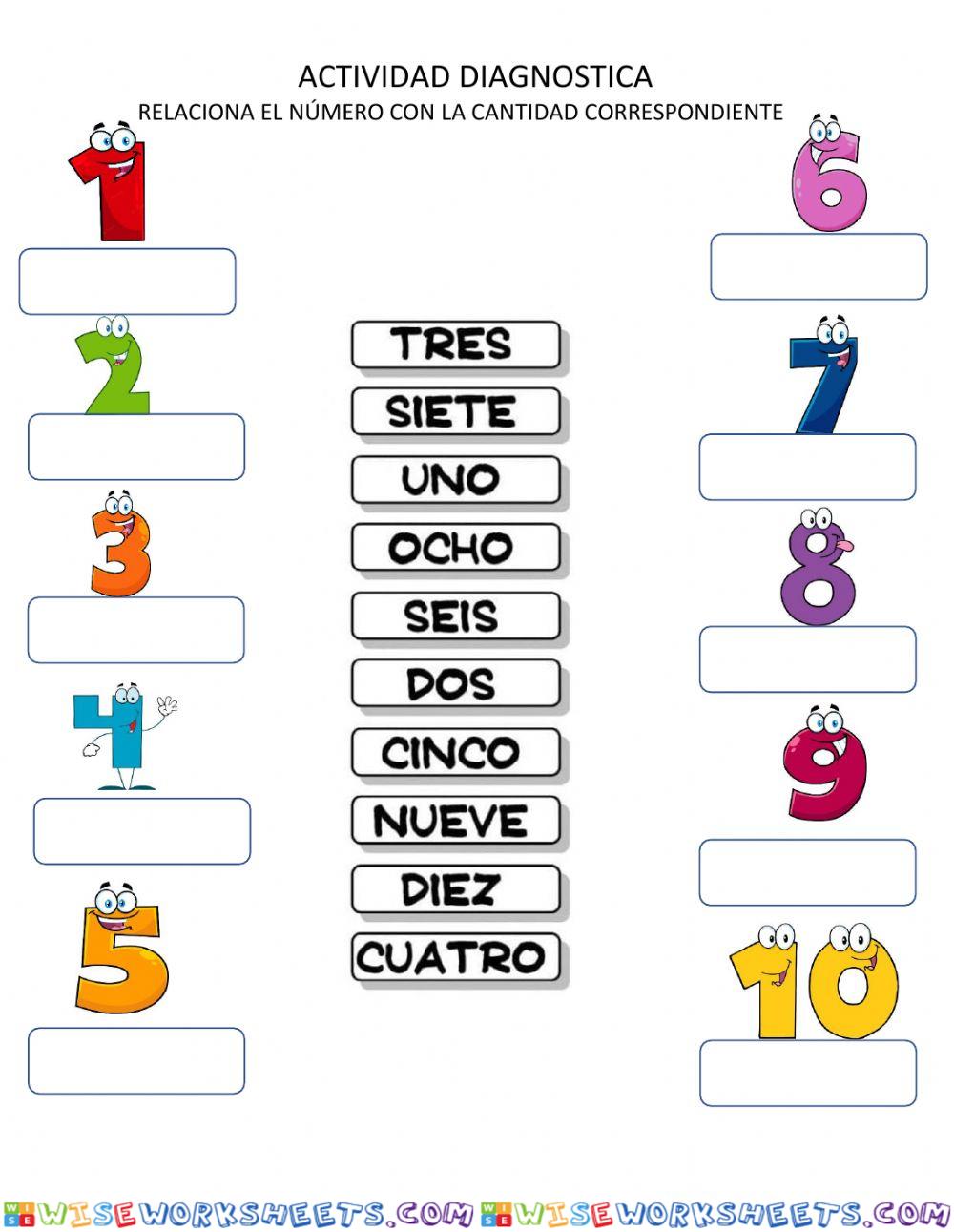 Actividad diagnostica de  los números