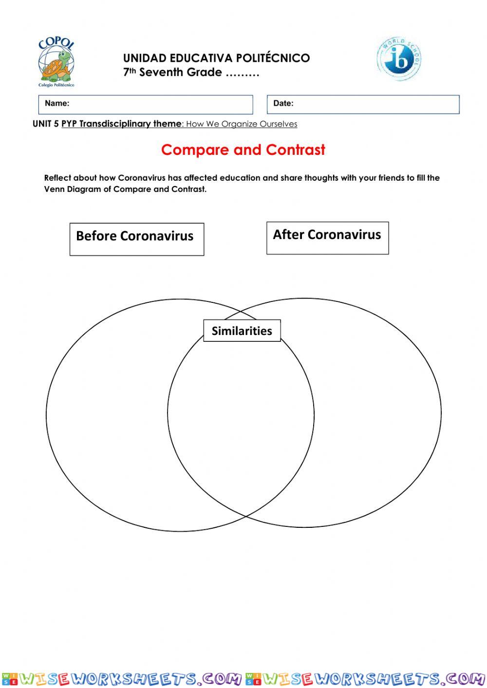 Compare and Contrast Coronavirus