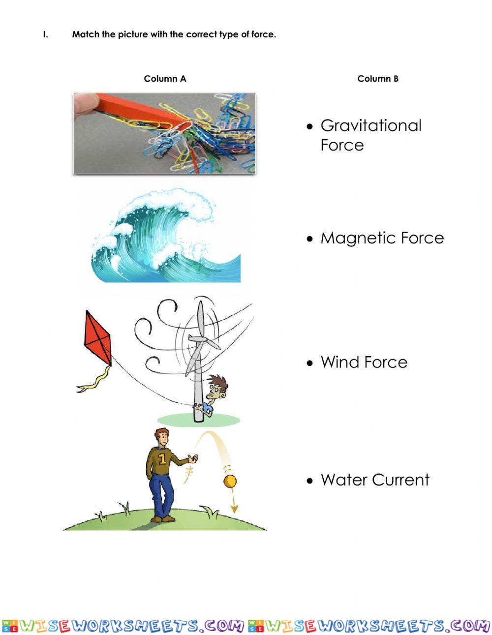 Forces that Move Things