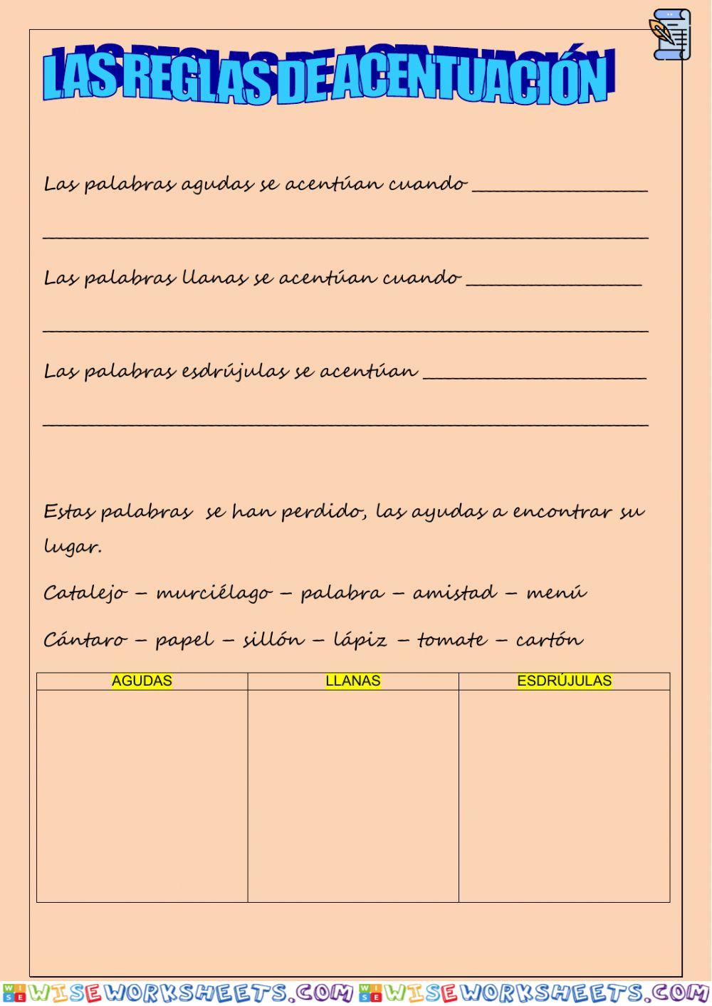 Reglas de acentuación