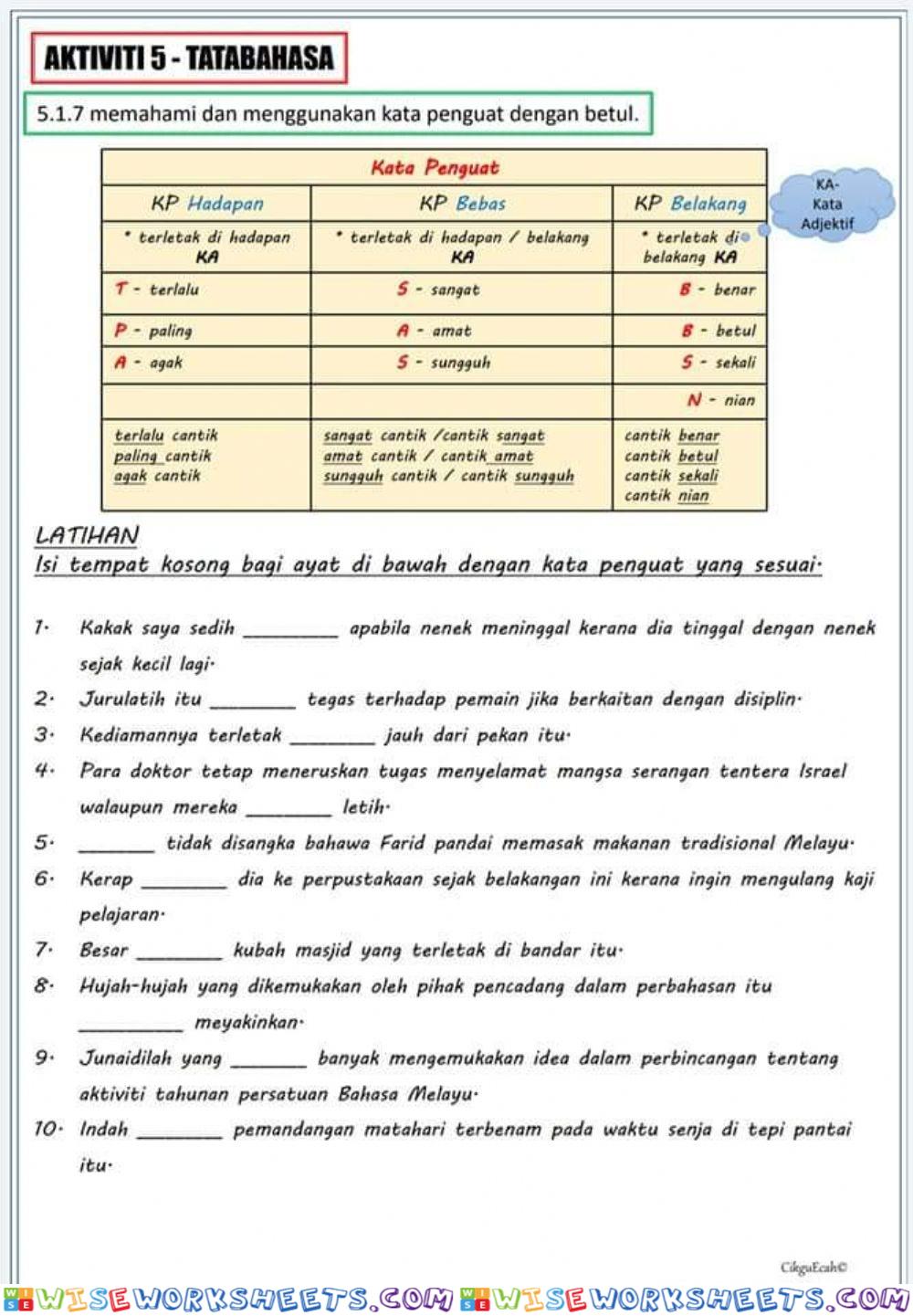 Kata Penguat