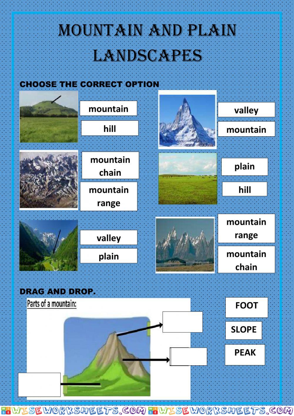 Landforms