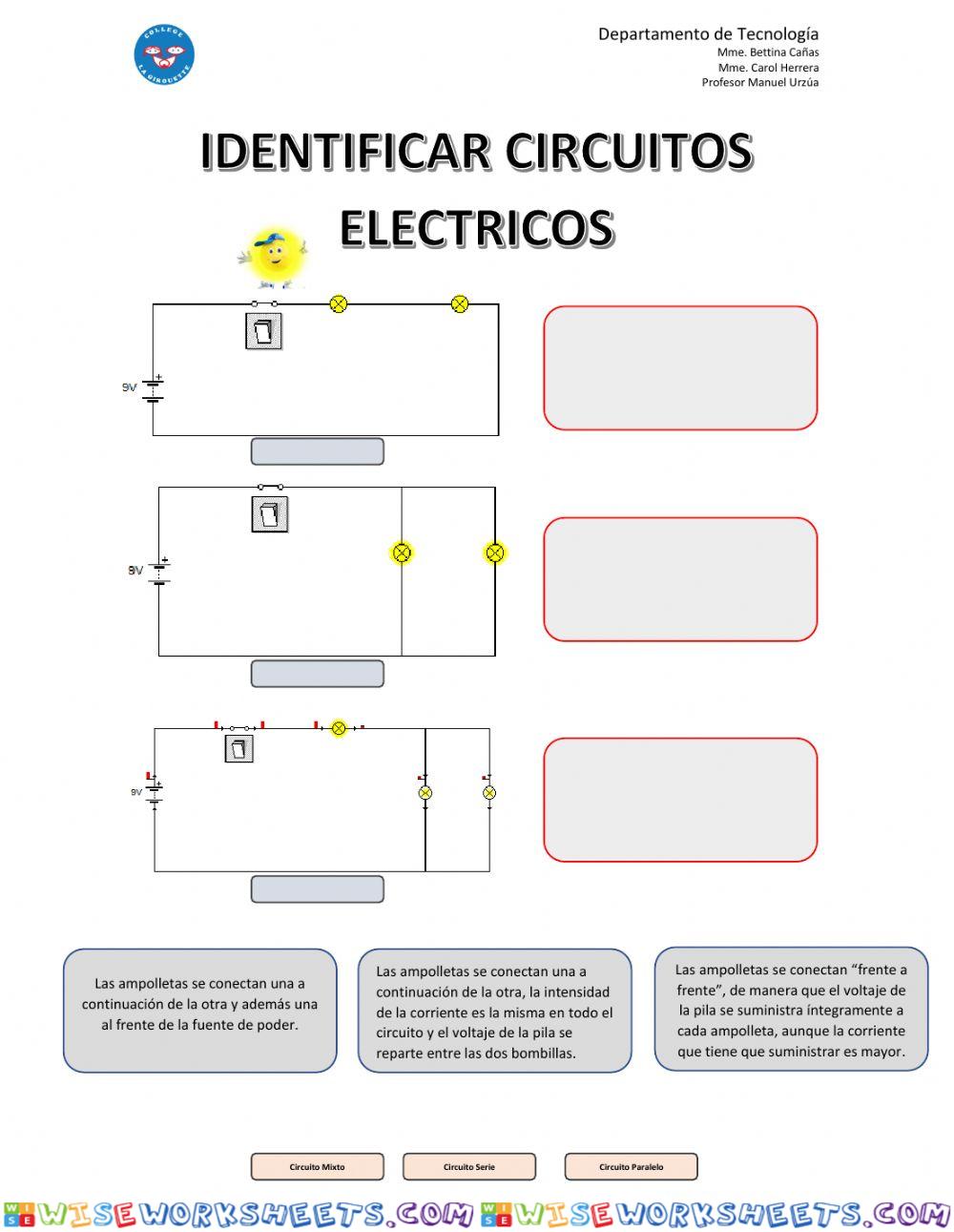 Tipos de  circuito