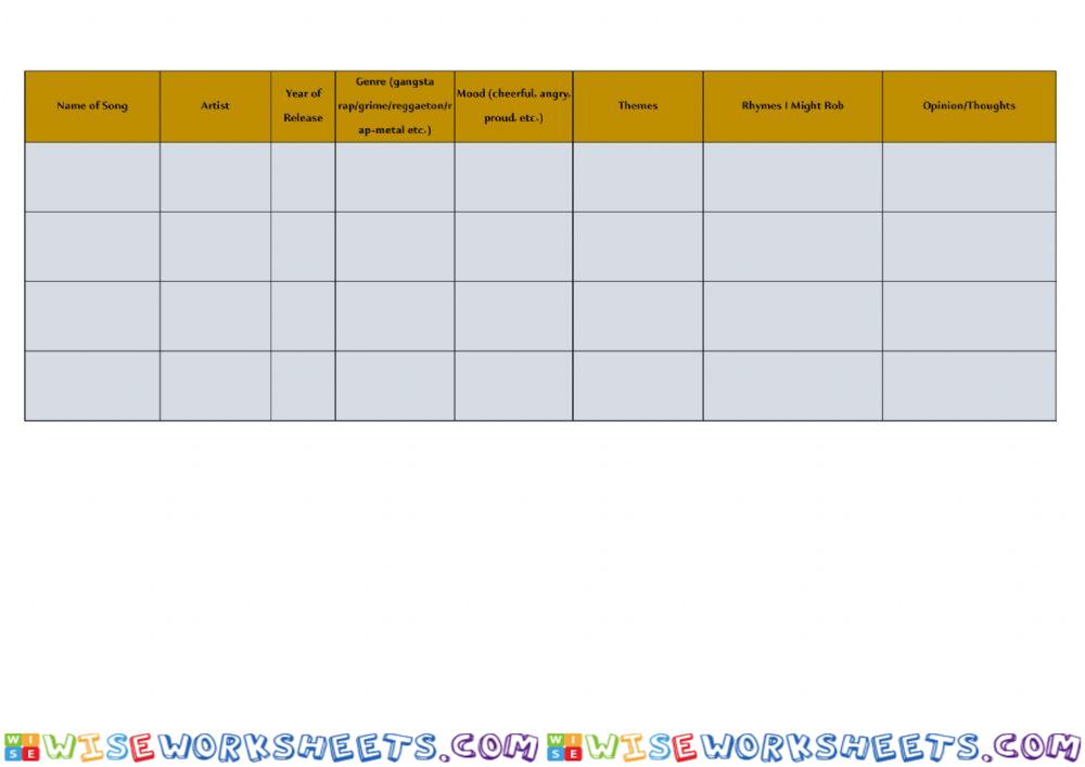 Rap Music listening log