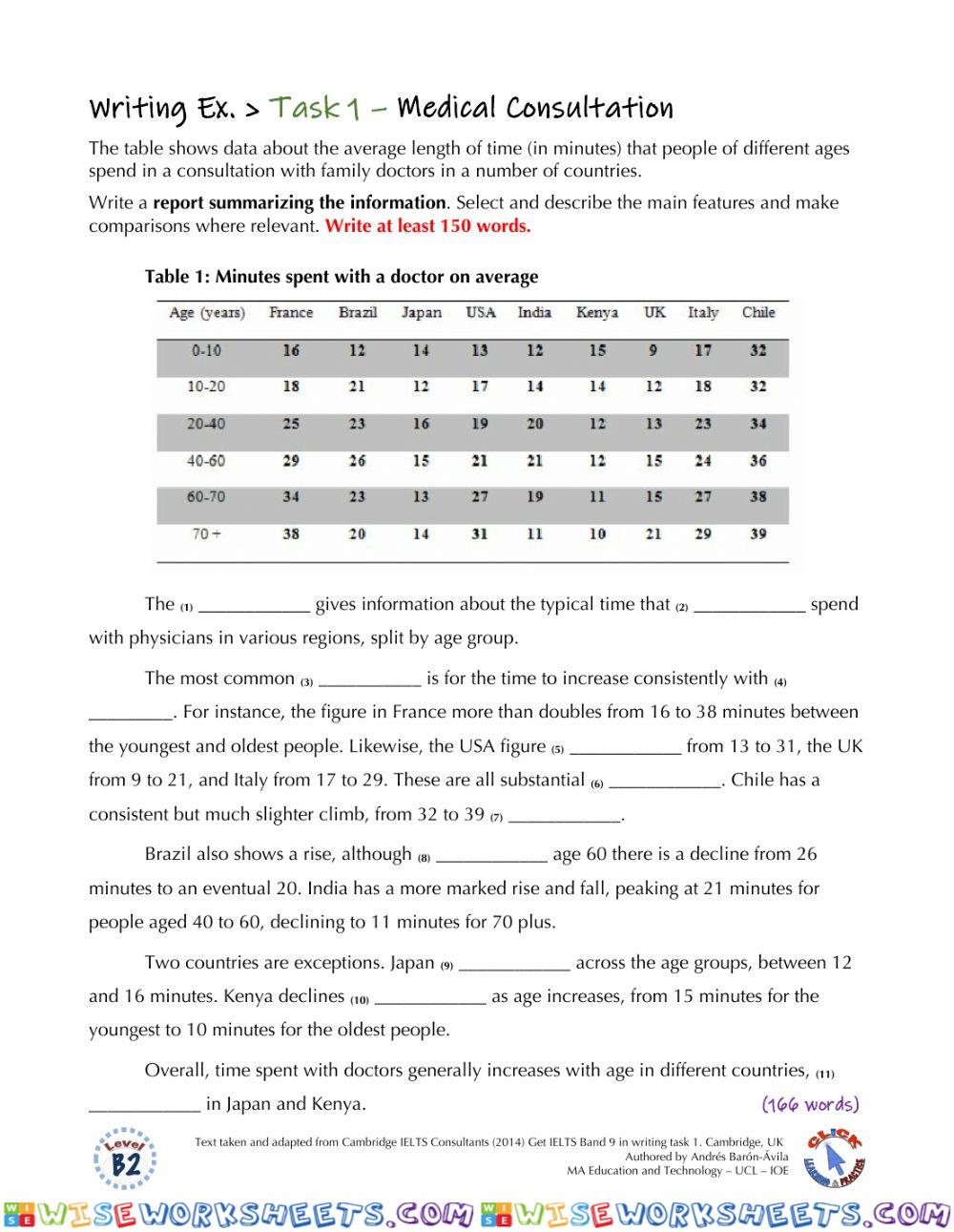 IELTS Ex. - Task 1 - Medical Consultation