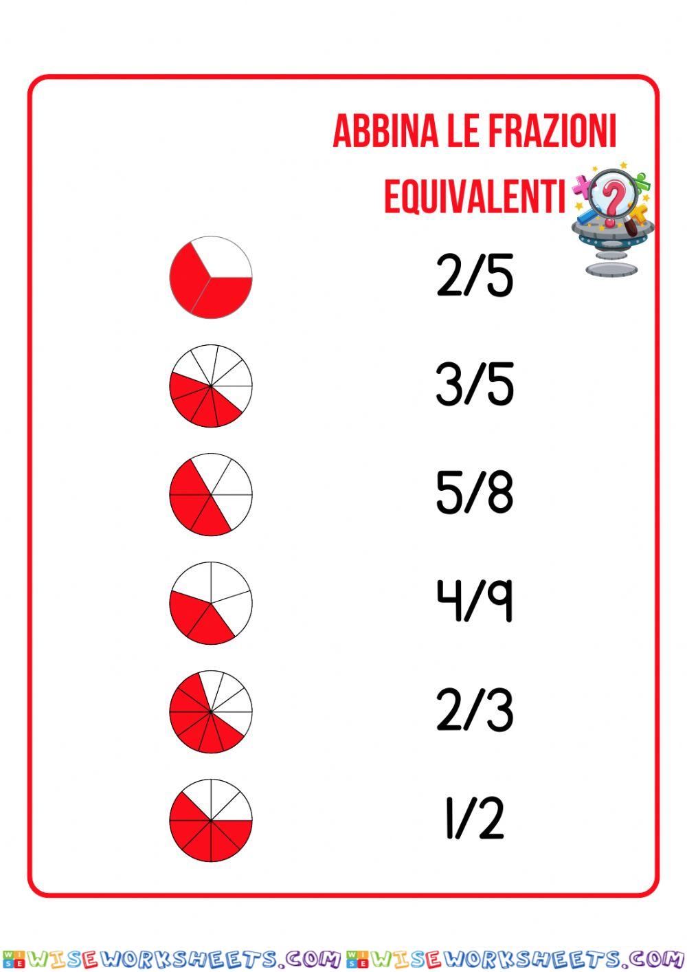 12 Frazioni equivalenti