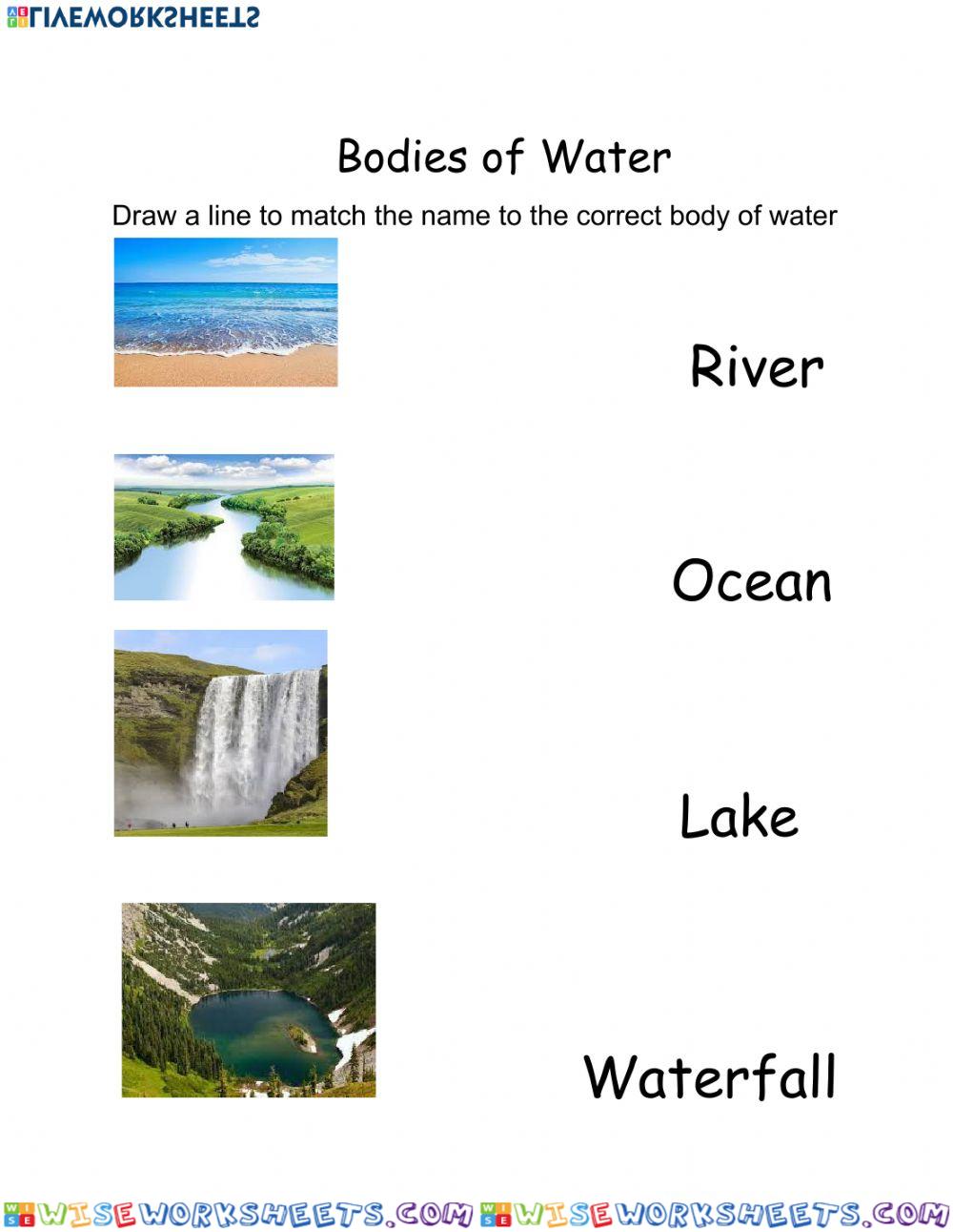 Bodies of water