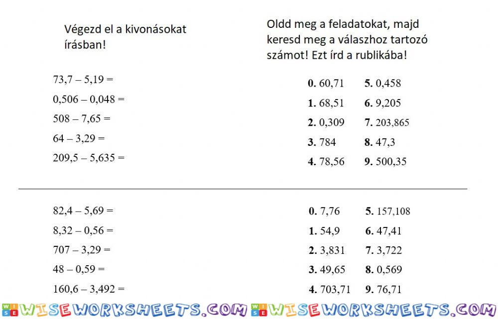 Tizedes törtek kivonása