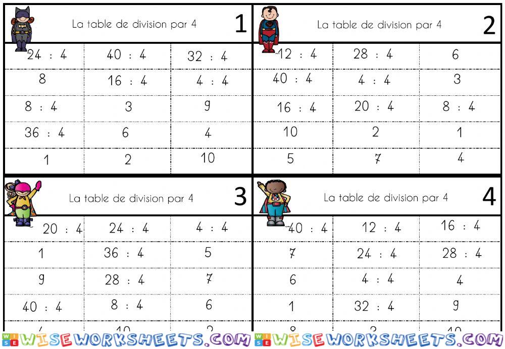 Quel est l'intrus? La table de division par 4 - Pat-in&moi