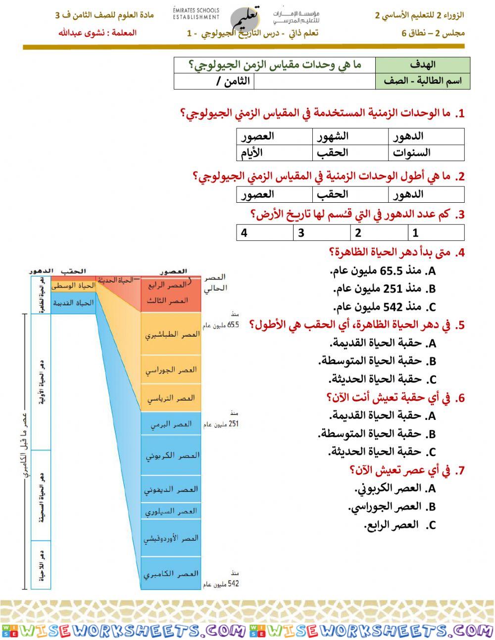 تقويم ذاتي - التاريخ الجيولوجي 1