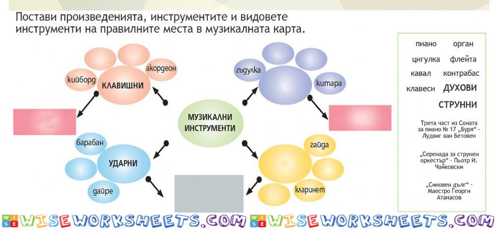 Музикални инструменти - 4.клас