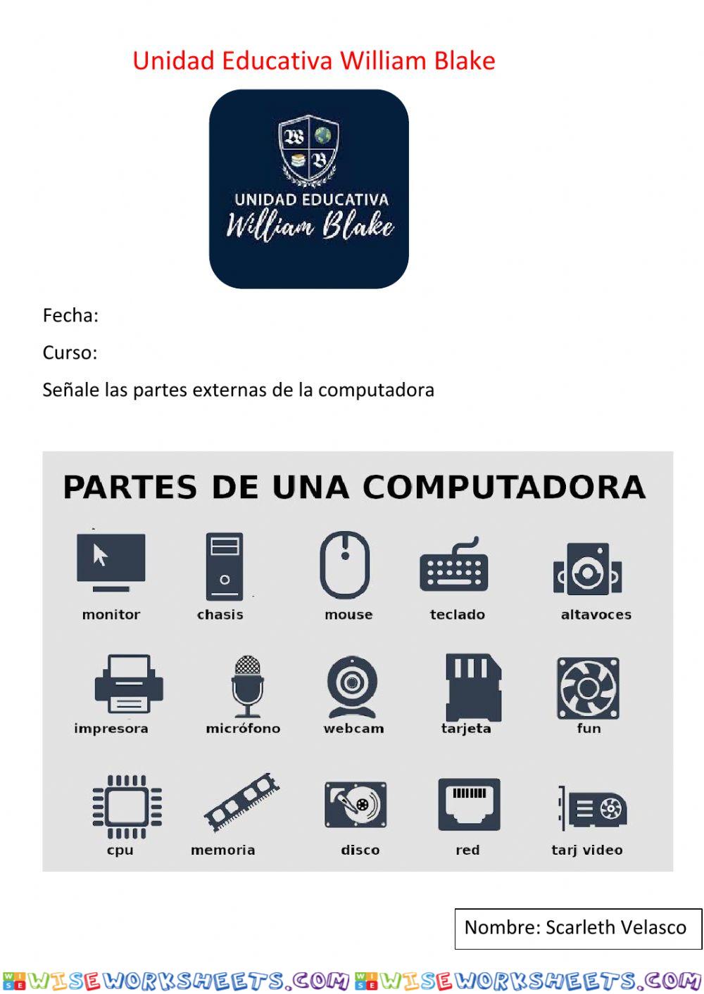 Partes externas de la computadora