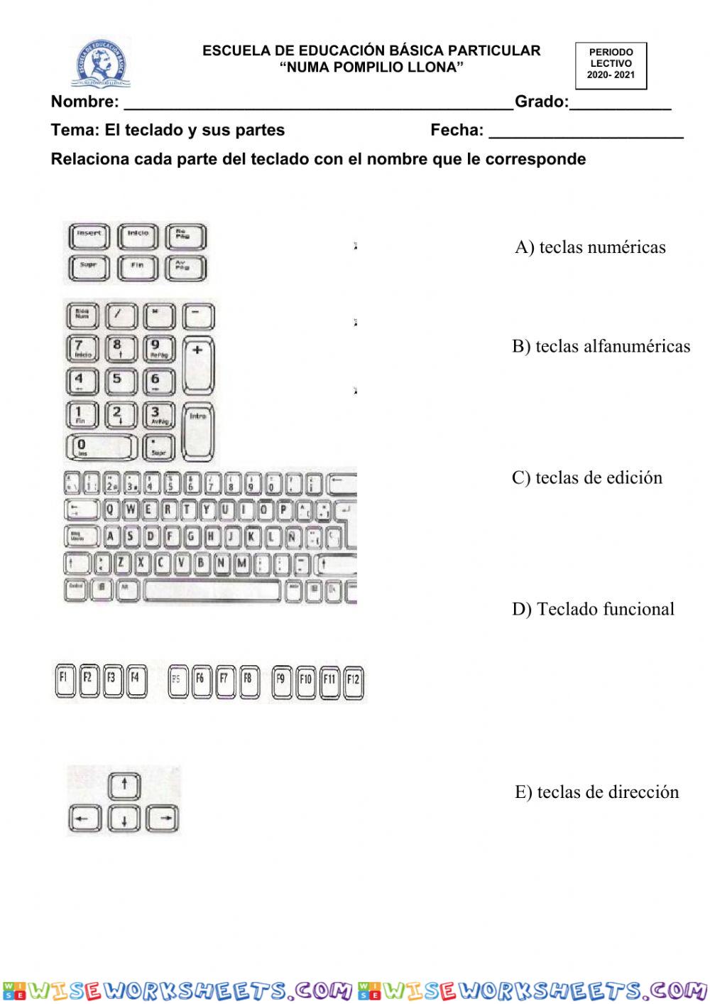 El teclado y sus partes