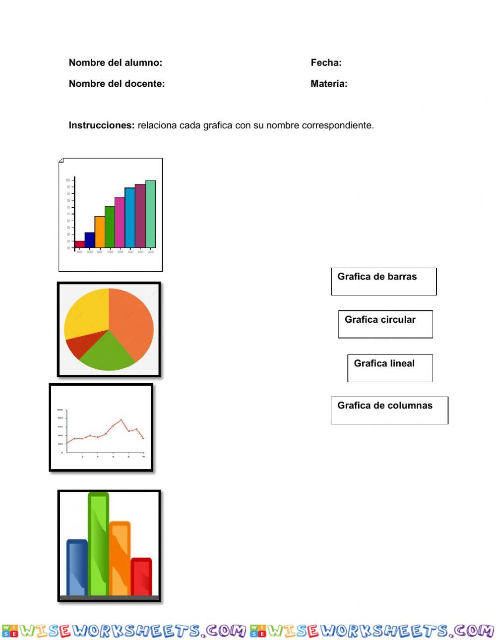 Graficando