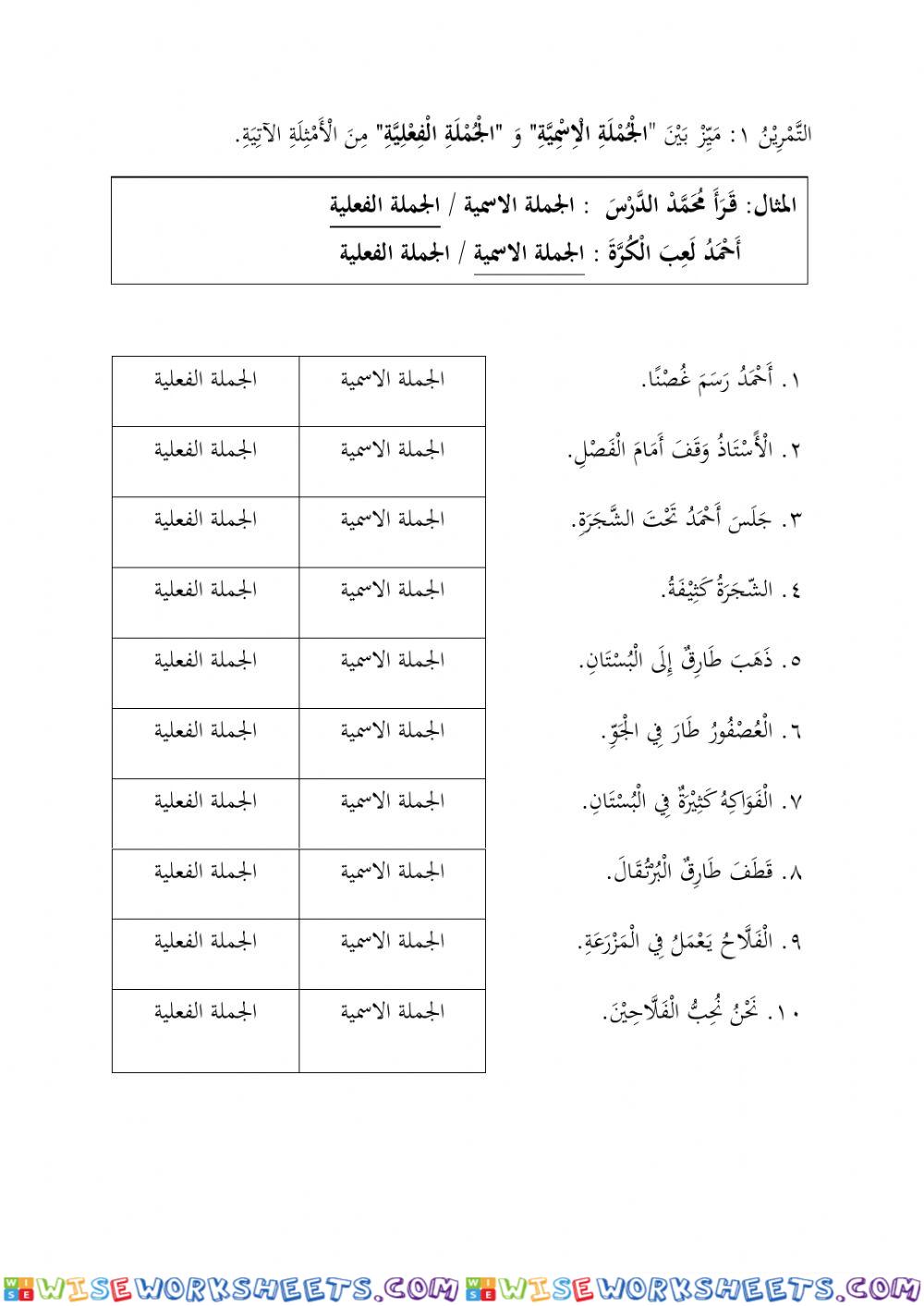 التمرين 1 (الدرس 6)