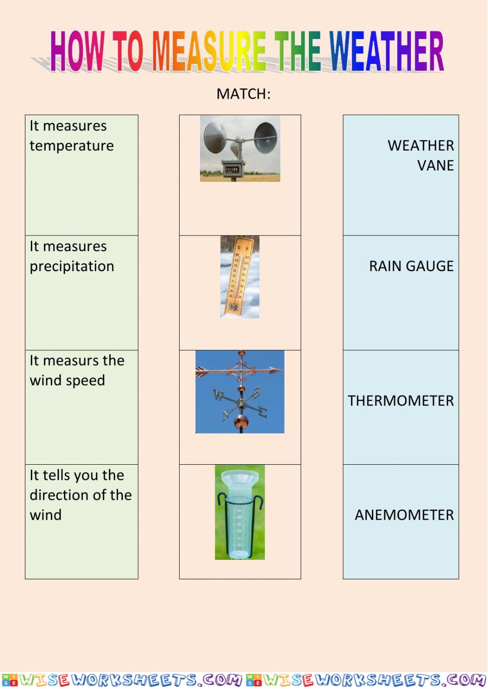 How to measure weather