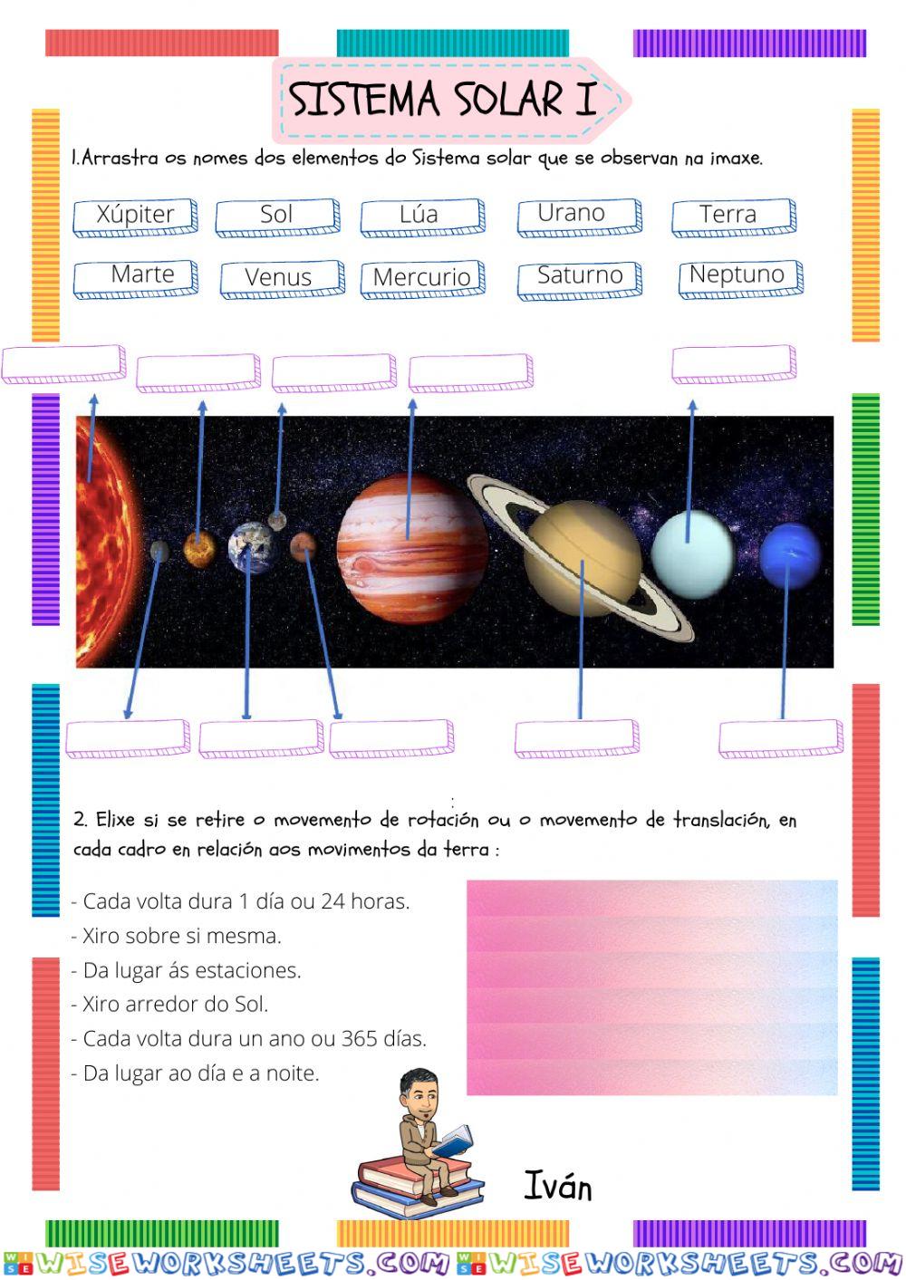 O sistema solar