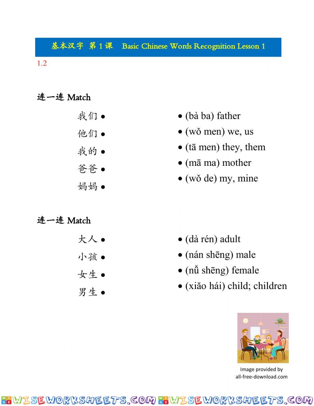 Basic Chinese Words Recognition 1.2