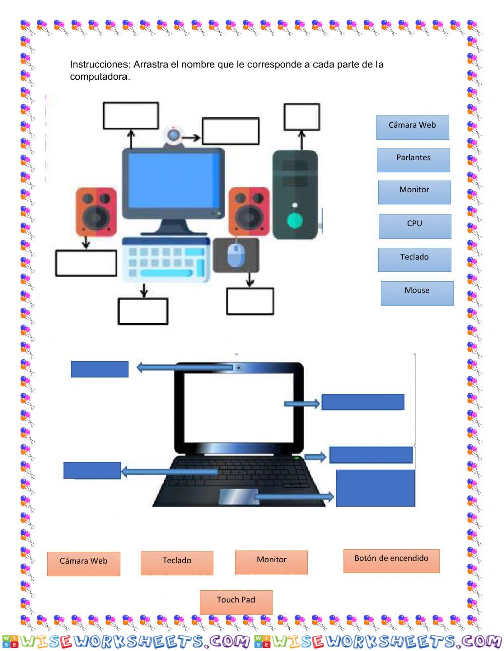 Reglas y partes de la compu