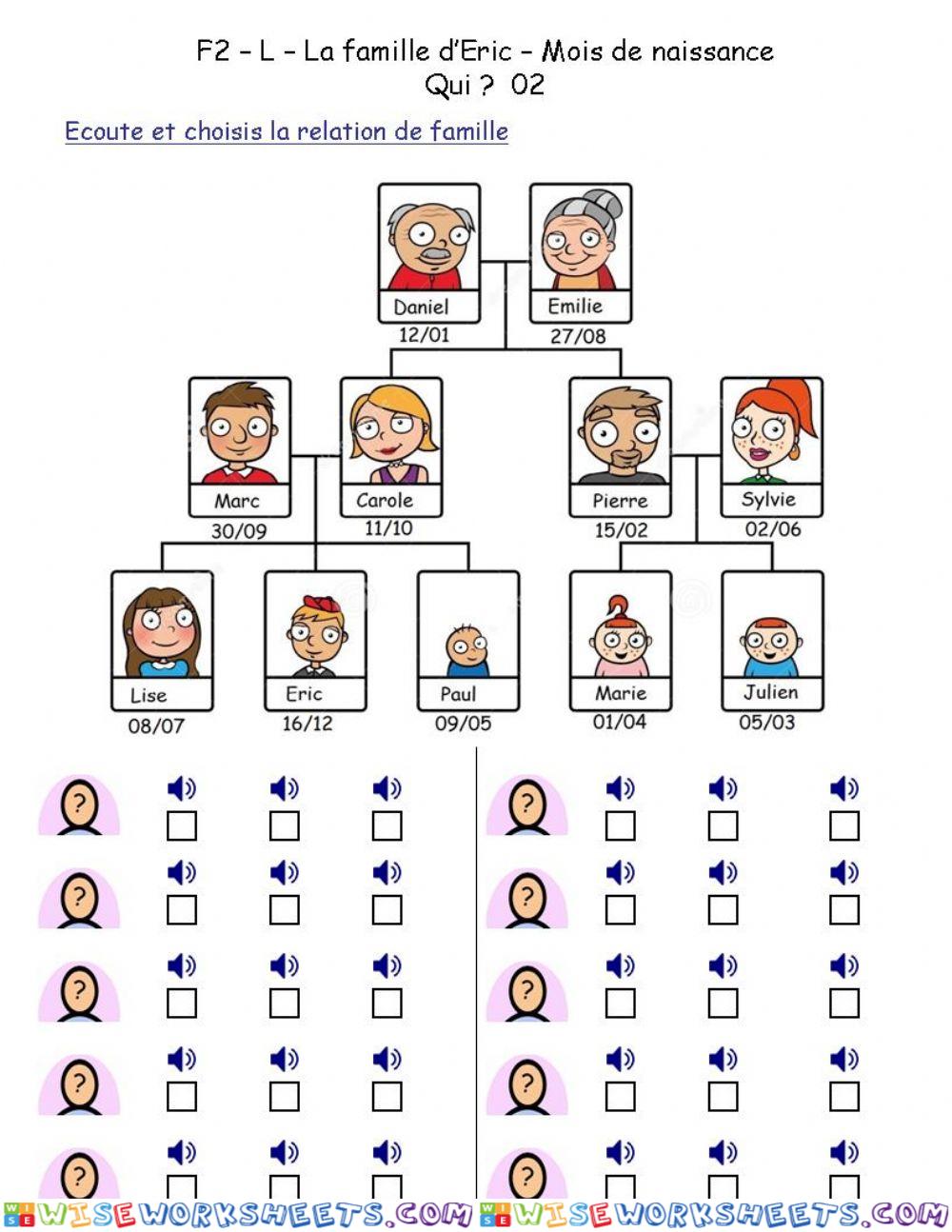 F2 - L - La famille d'Eric -Mois de naissance - Choisis la relation de famille 01