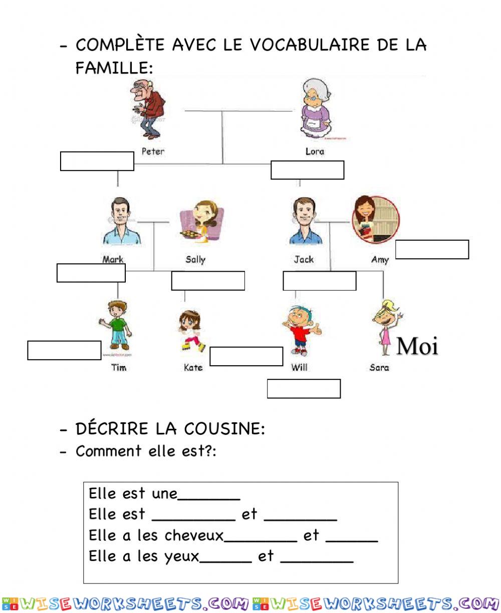 La famille