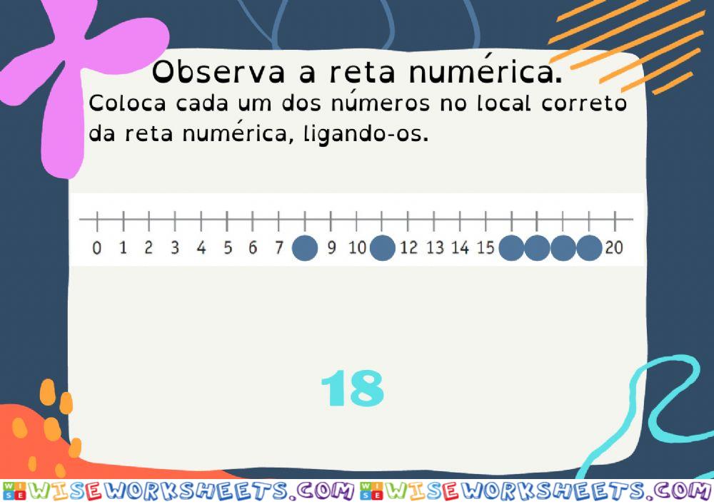 Retas numéricas