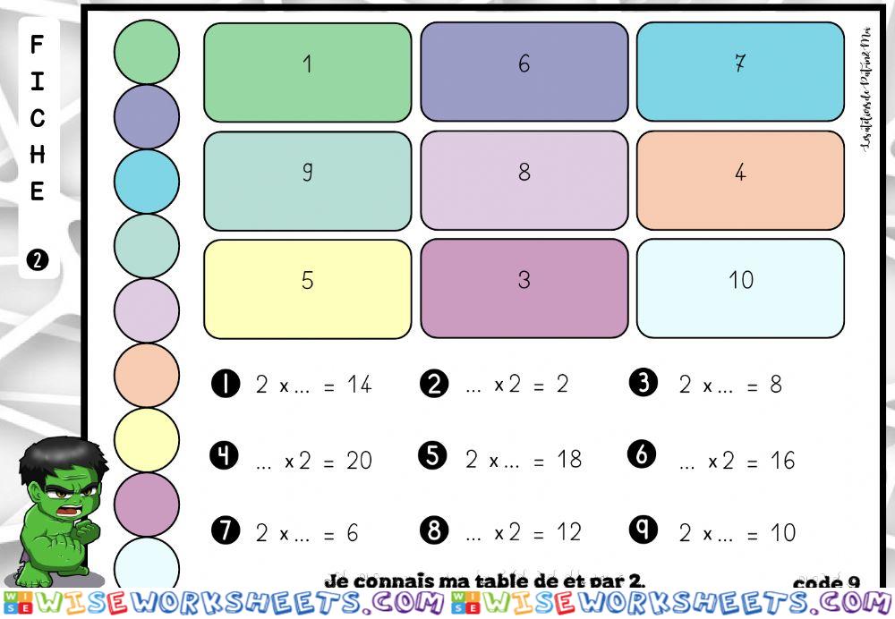 Magnet- Table de et par 2 - Fiche 2 (Pat-in&moi)