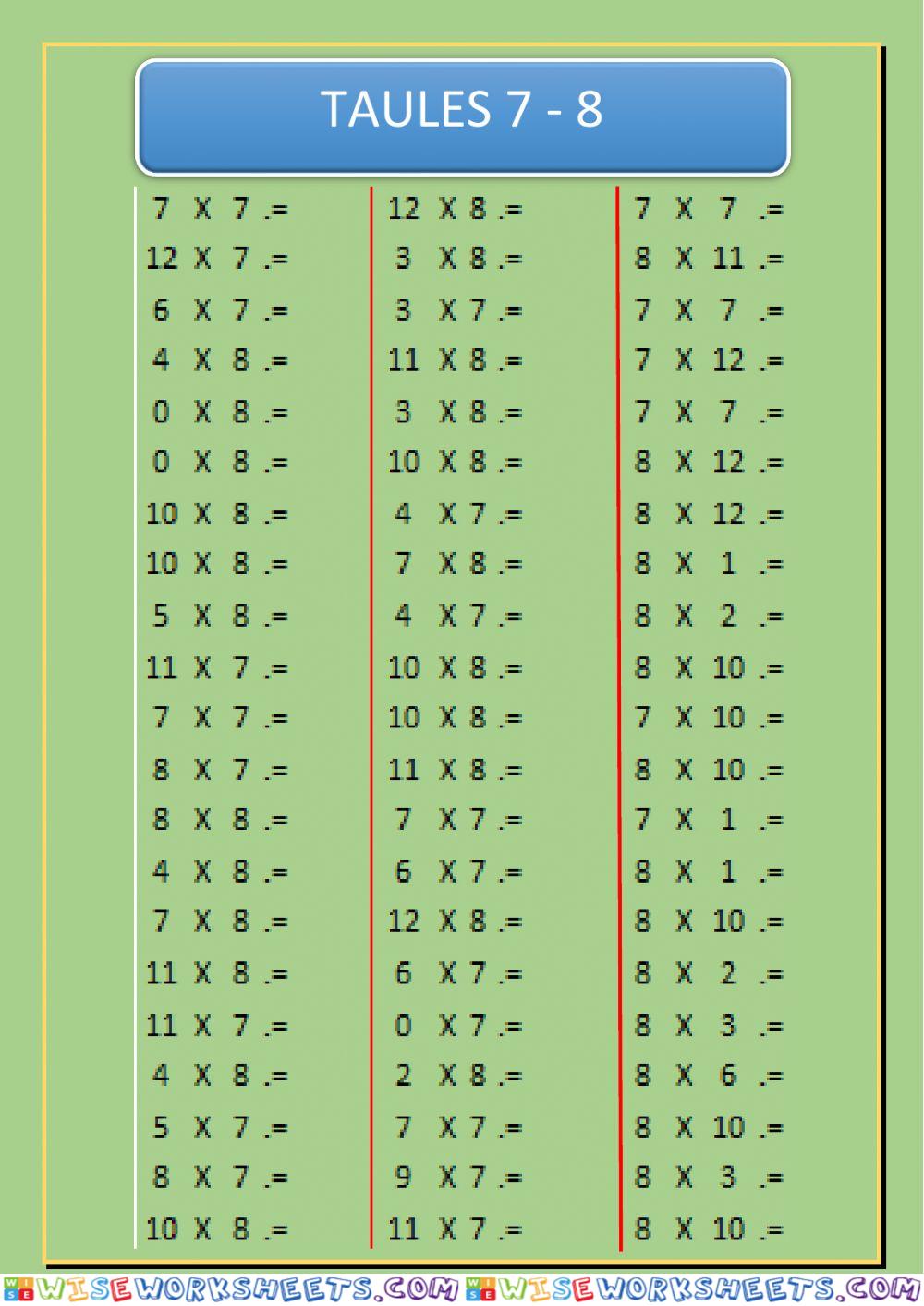 Taules de multiplicar