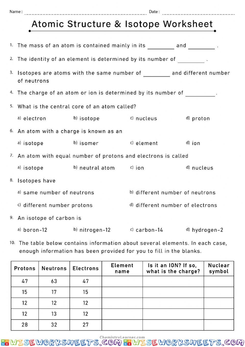 Atomic Structure review