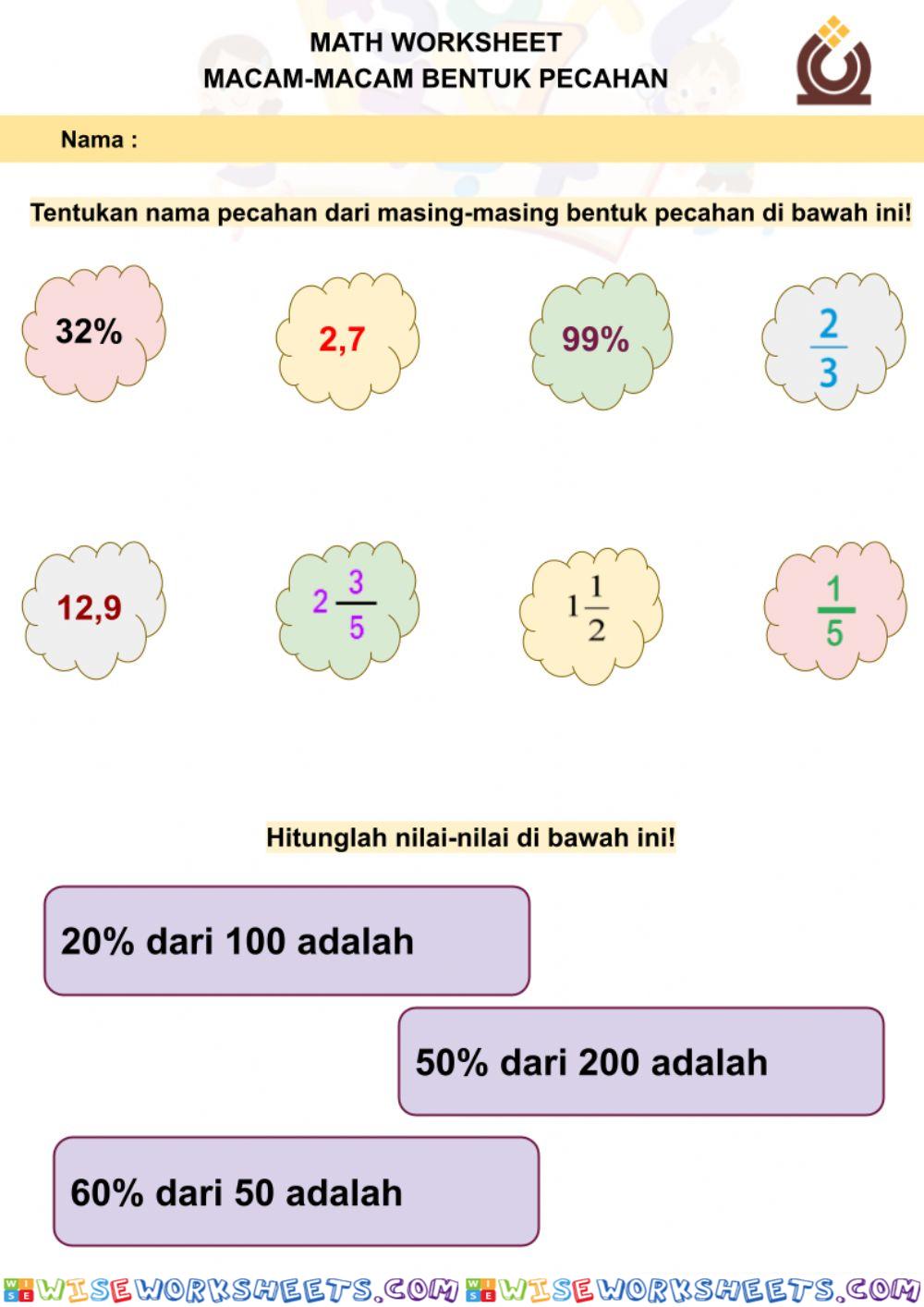 Macam-Macam Bentuk Pecahan