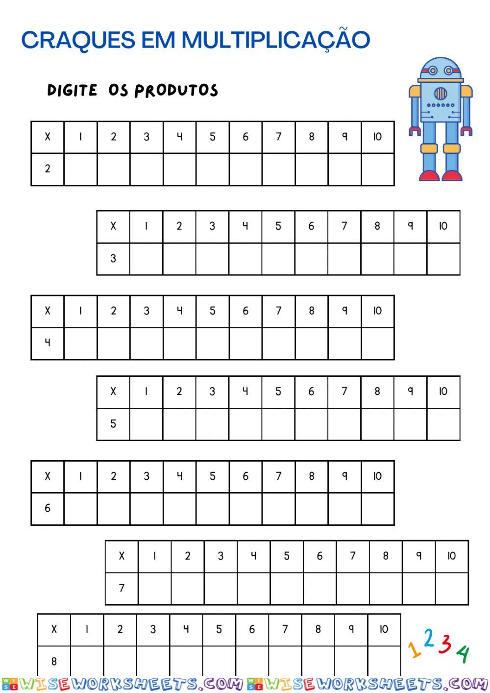 Craque em multiplicação