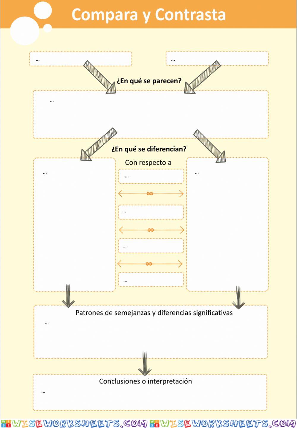 Compara -Contrasta