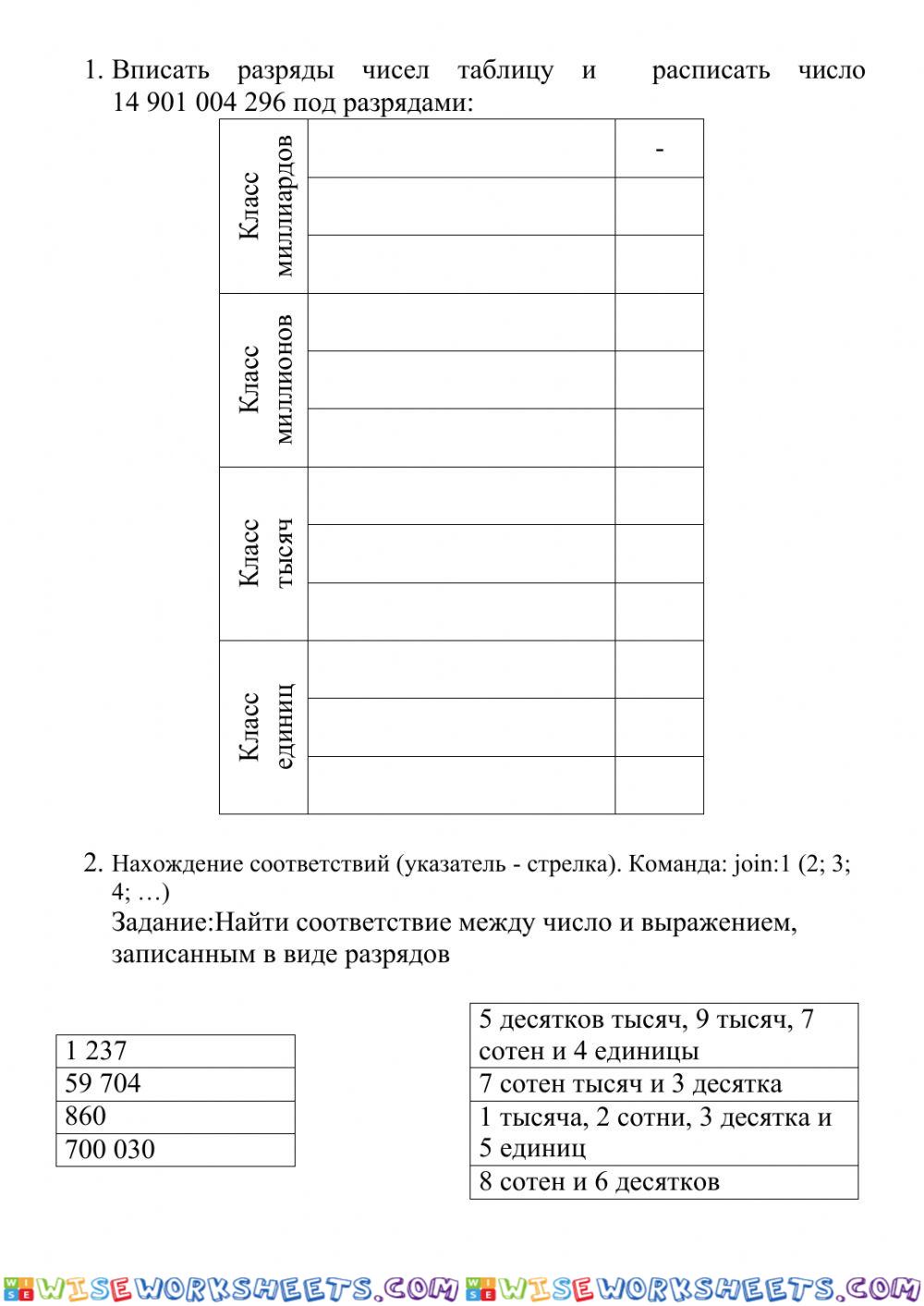 Повторение пройденного материала в 5 классе по теме -Сложение. Вычитание. Сравнение натуральных чисел-