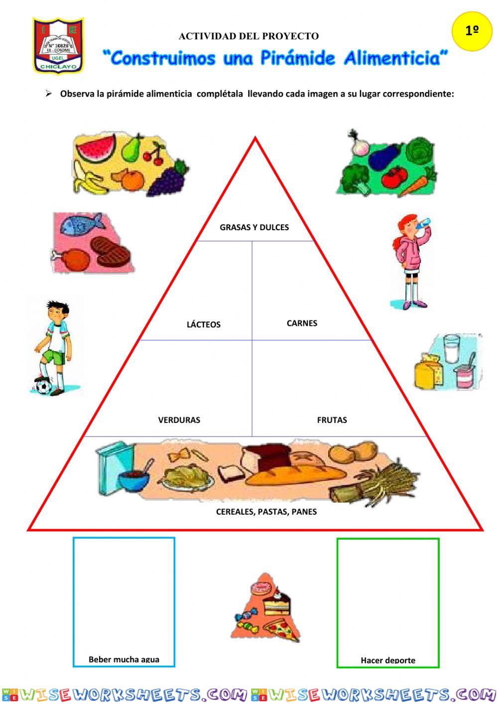 Pirámide alimenticia