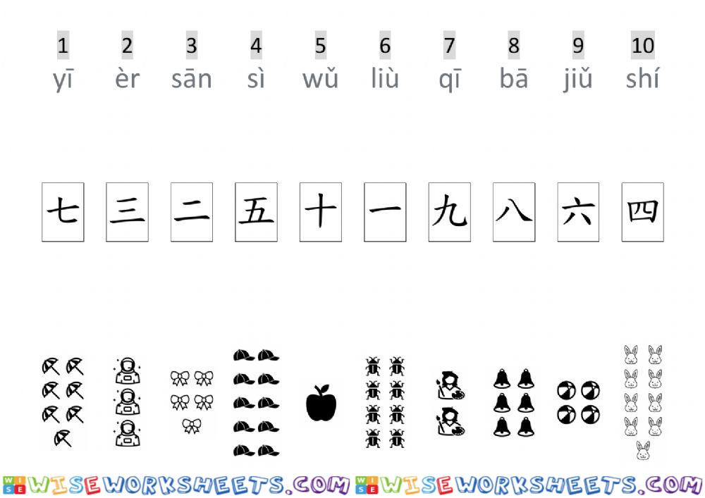 Number in Chinese 1-10  一 - 十