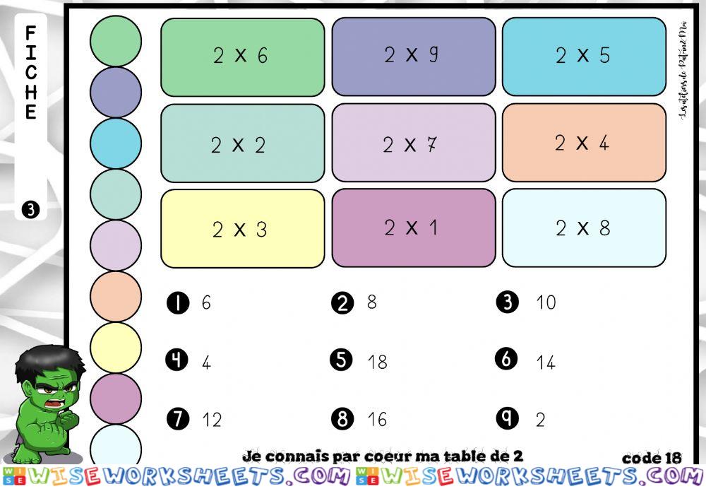 Magnet- Table de et par 2 - Fiche 3 (Pat-in&moi)