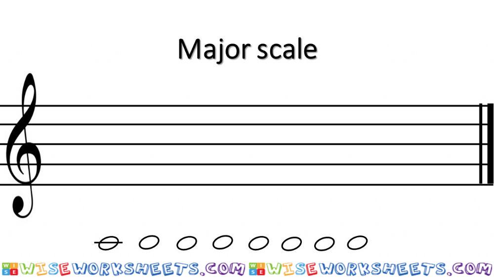 Major scale