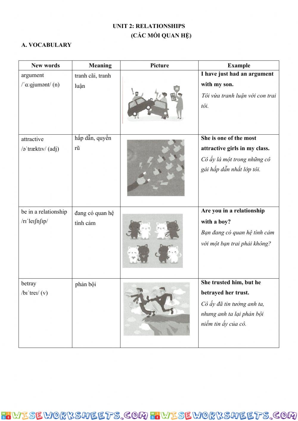 Lesson-Unit 2