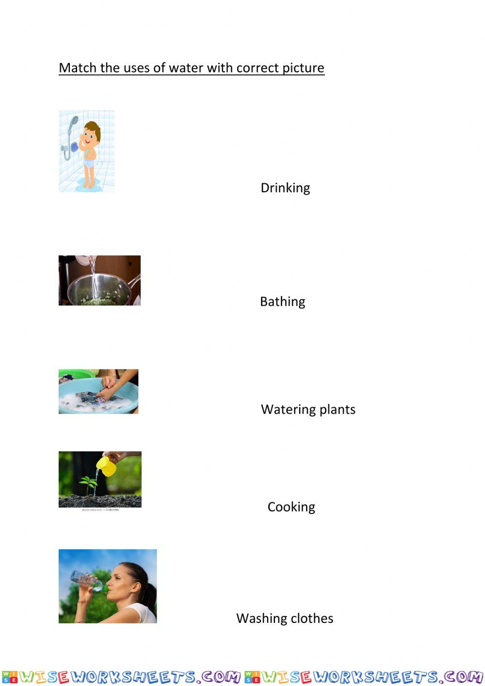 Uses of water