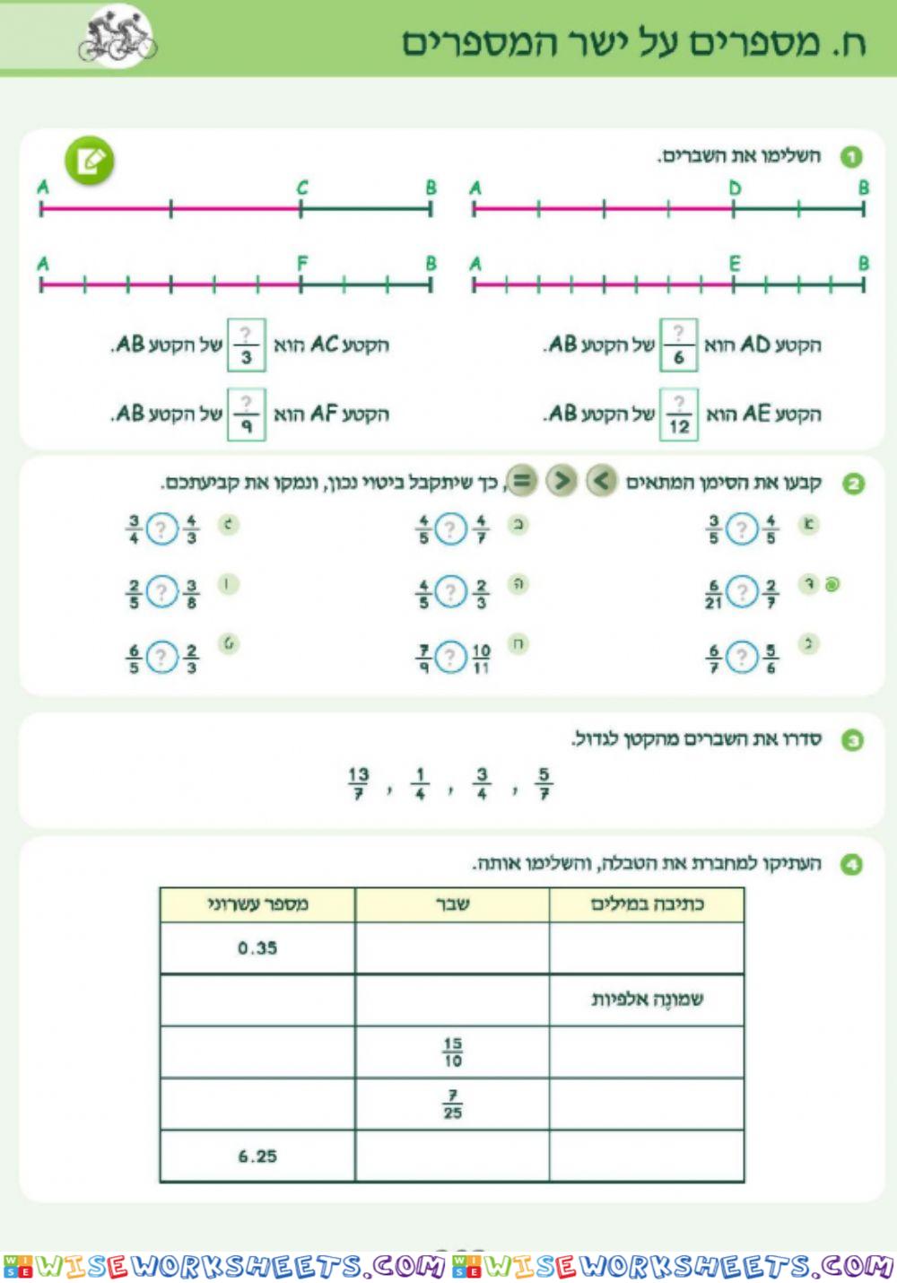 ו א 203