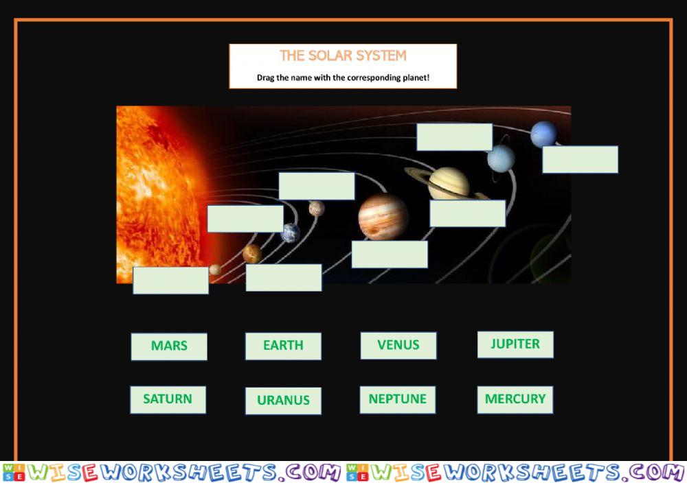 THE SOLAR SYSTEM. Drag and drop