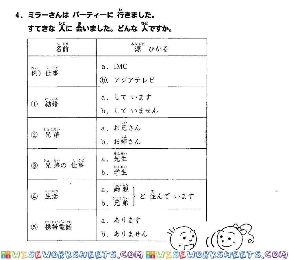 初級二l.15 聴解4