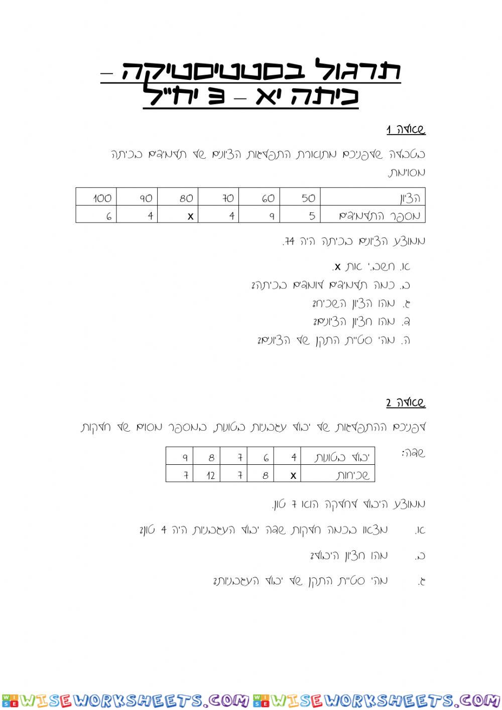 סטטיסטיקה כיתה יא 3 יחל