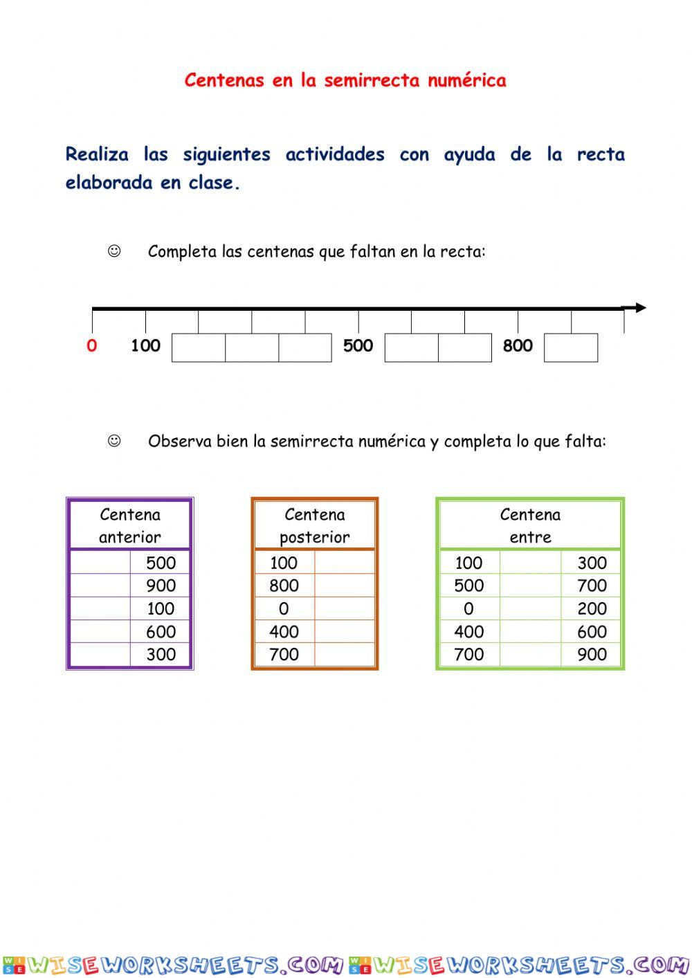 Centenas en la semirrecta numérica