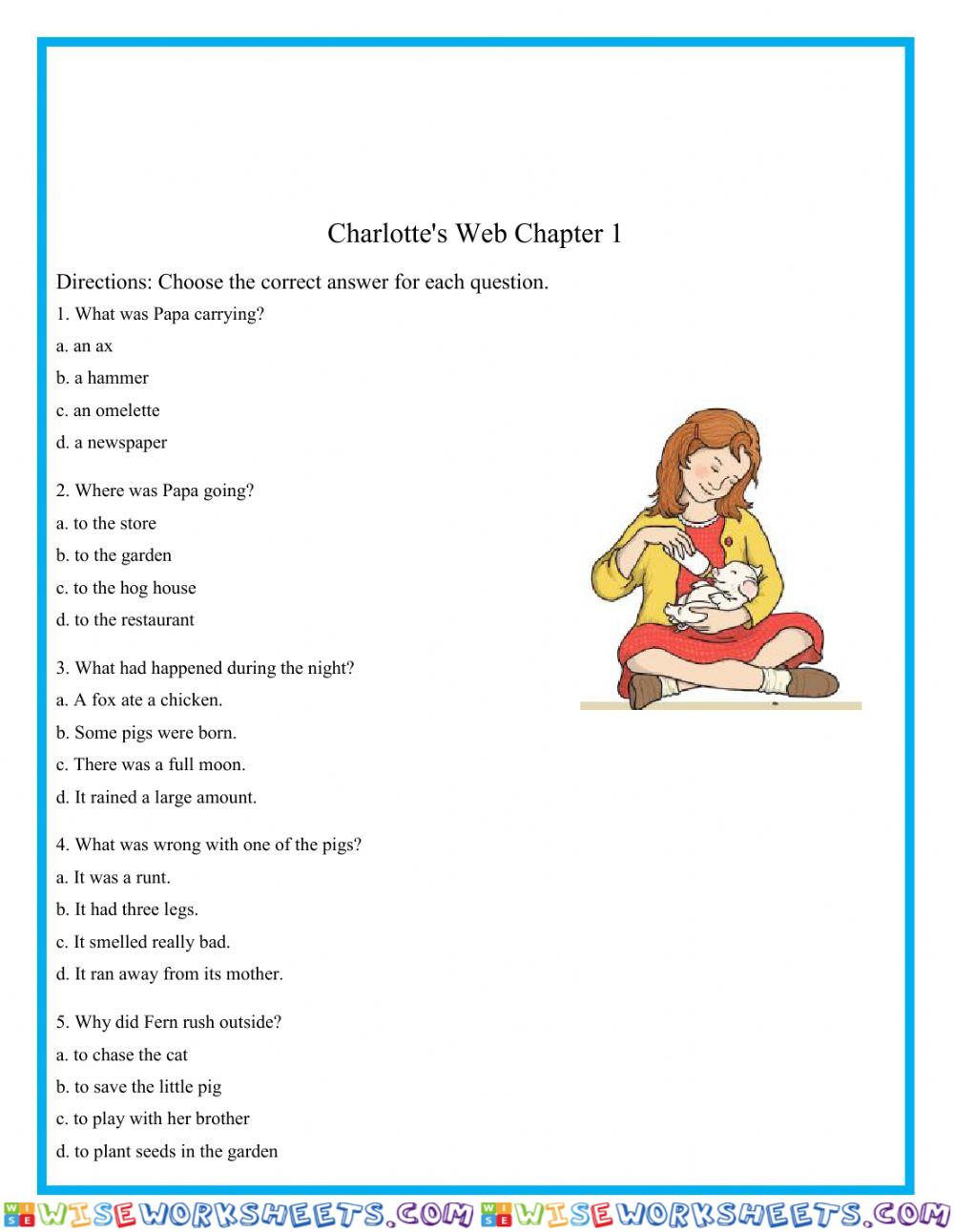 Charlotte's Web Chapter 1