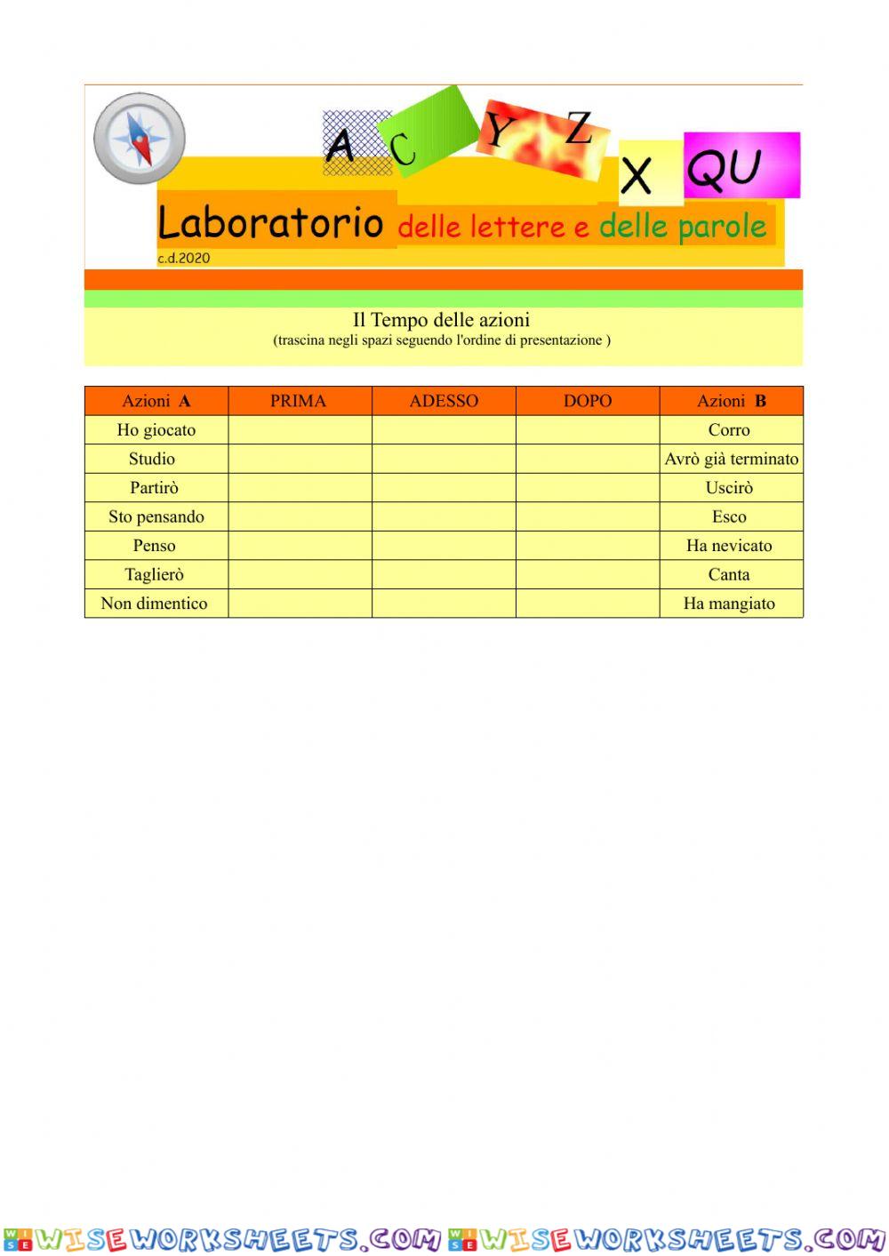 Il Tempo delle azioni