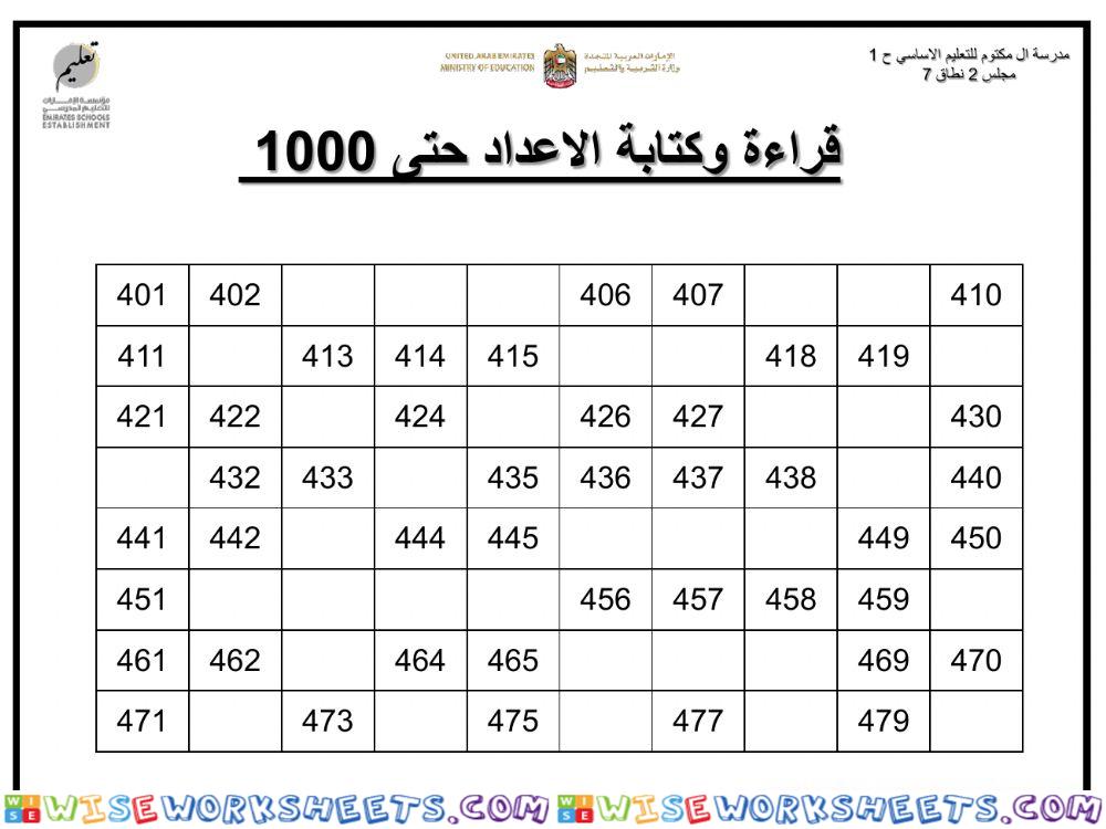 كتابة الاعداد حتى 1000