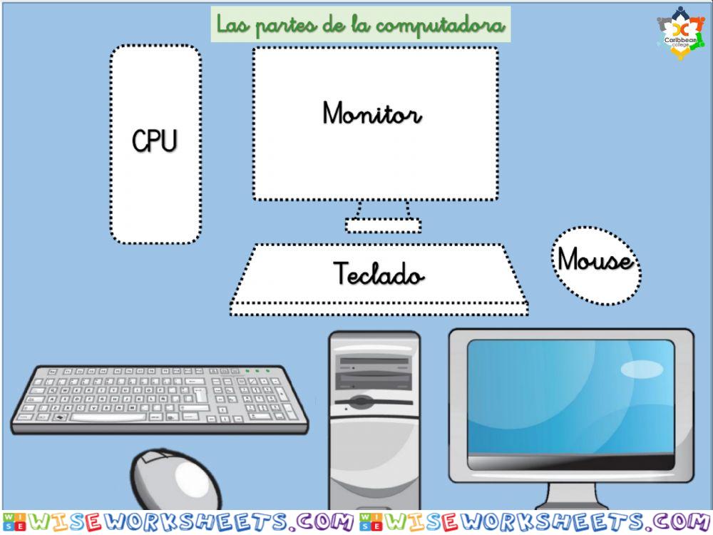 Partes de la computadora