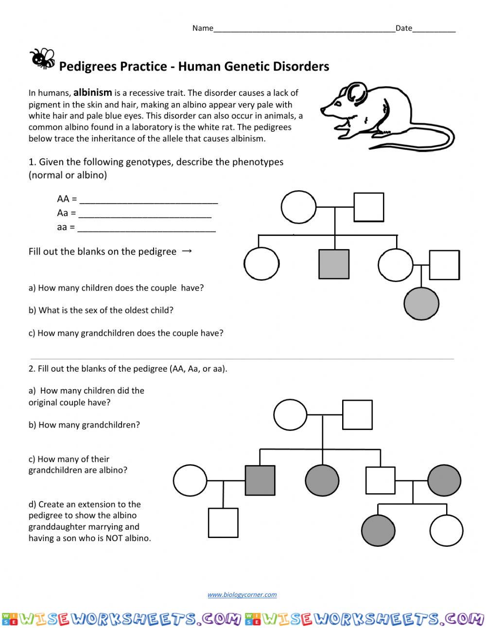 Pedigree charts