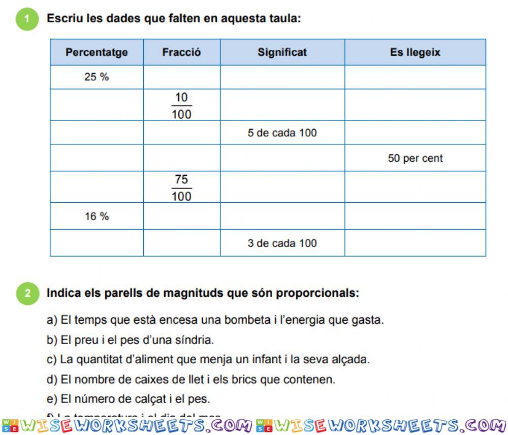 Proporcionalitat i percentatge